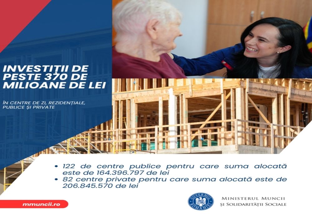 MMSS FACE INVESTIȚII DE PESTE 370 DE MILIOANE DE LEI ÎN CENTRE DE ZI ȘI REZIDENȚIALE PUBLICE ȘI PRIVATE