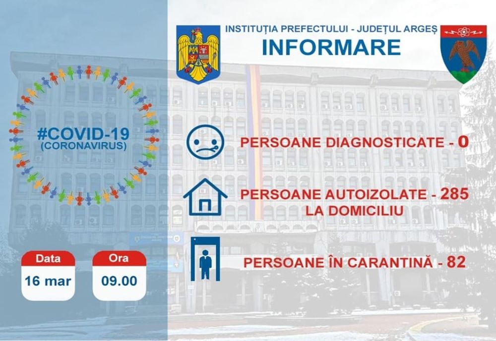 Prefectura Argeş: 285 de persoane izolate la domiciliu!