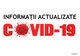 Argeş: 375 pacienţi infectaţi cu COVID-19